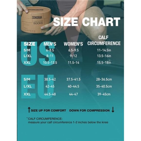 Compression Socks for Men & Women (2/4/6 Pairs) 20-30 mmHg Graduated Compression - Picture 5 of 7